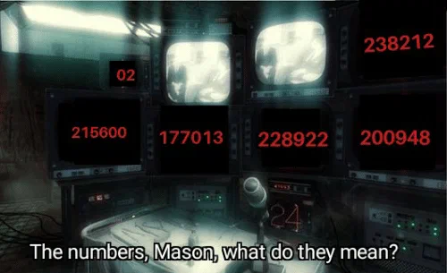 What are these numbers?! What do requests and limits signify?